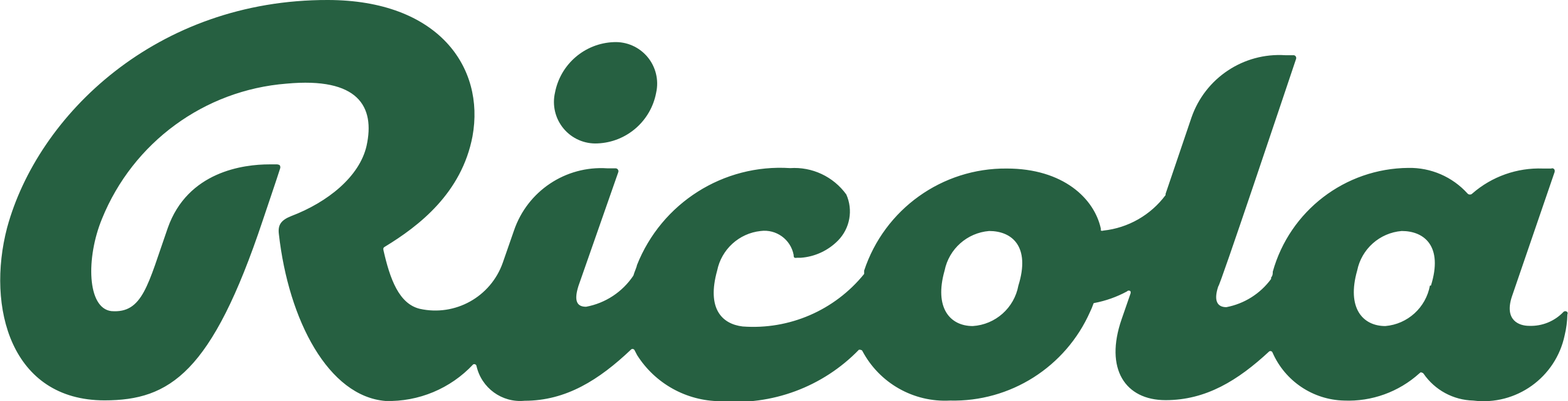 Ricola Prospekte